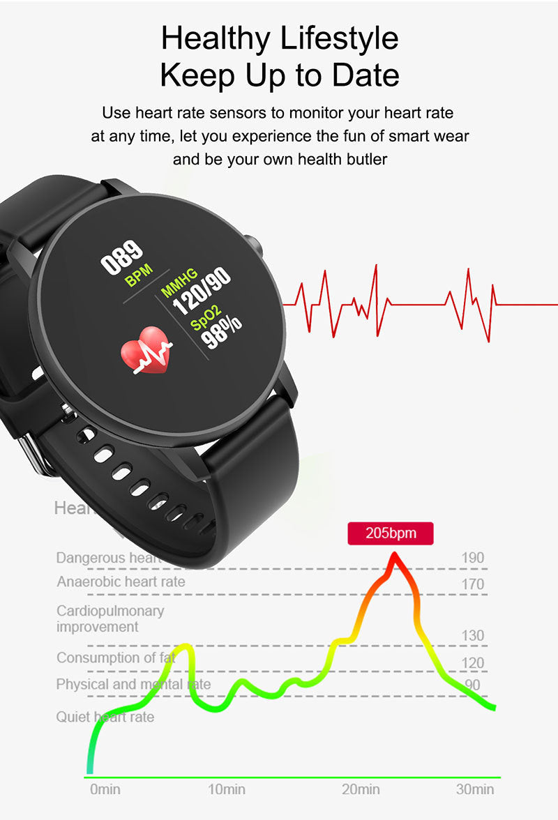 P8 Smart Bracelet - jouw persoonlijke coach en stijlvol horloge in één